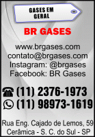 BR Gases